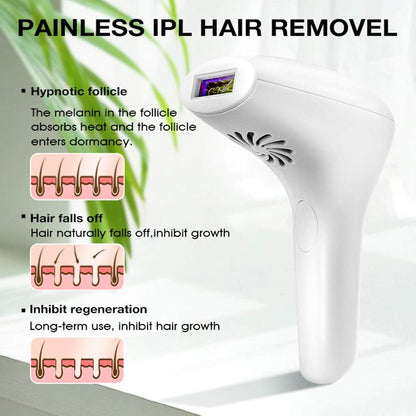 IPL Hair Removal Device Permanent, Painless & Safe for Full Body