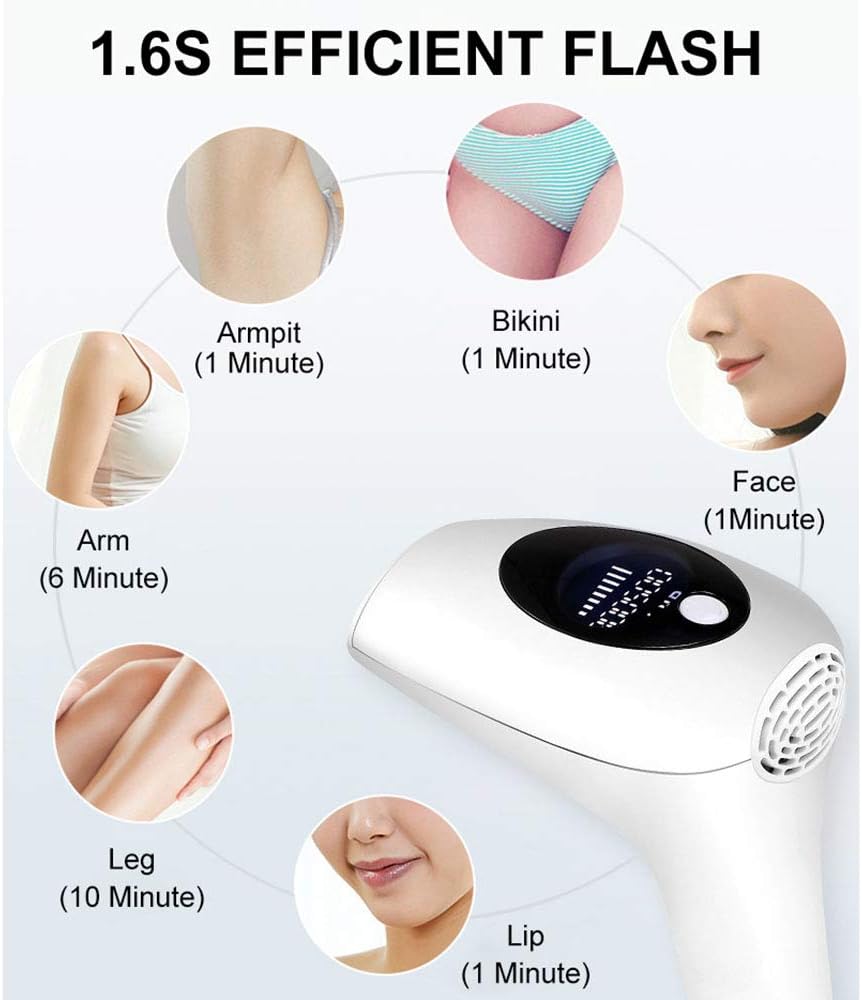 IPL Hair Removal Device Permanent, Painless & Safe for Full Body