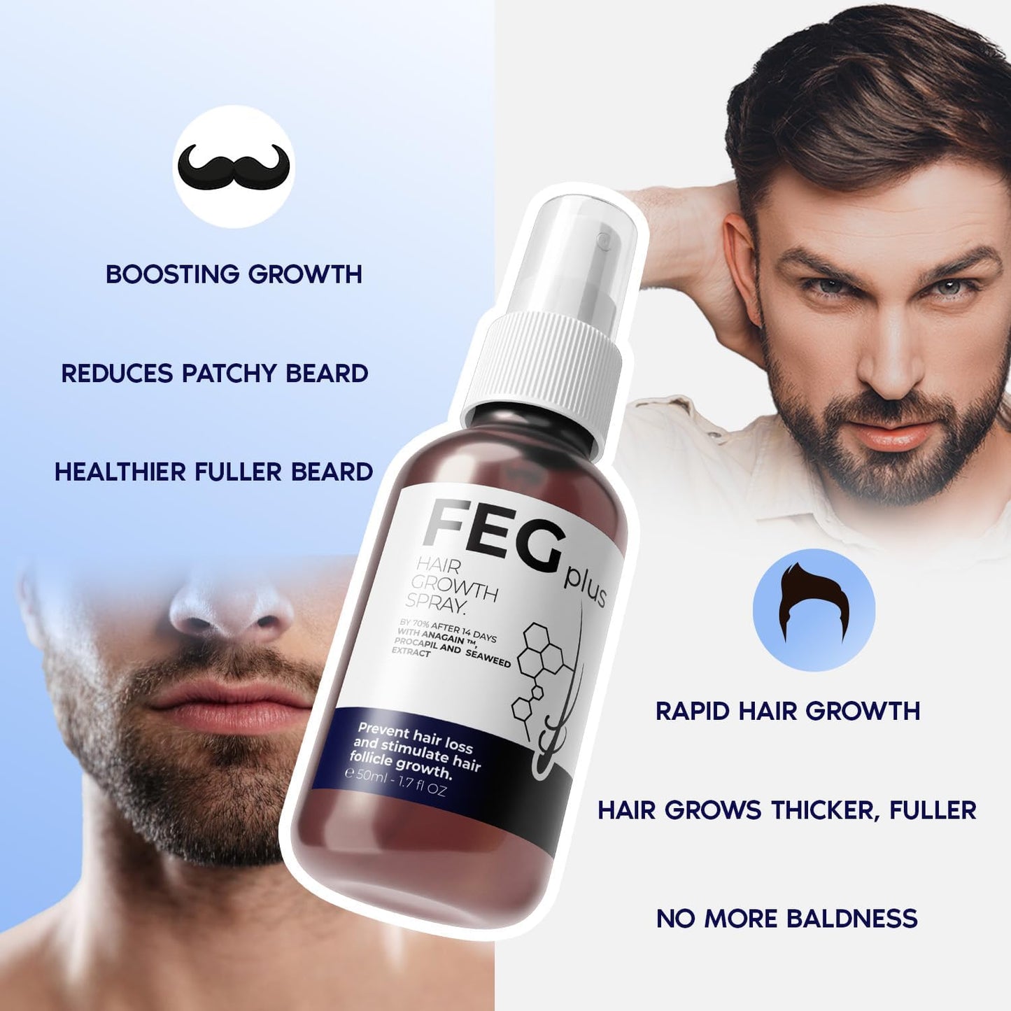 FEG Plus Hair Growth Spray Anti Hair Loss Treatment with Anagain, Procapil & Seaweed Extract