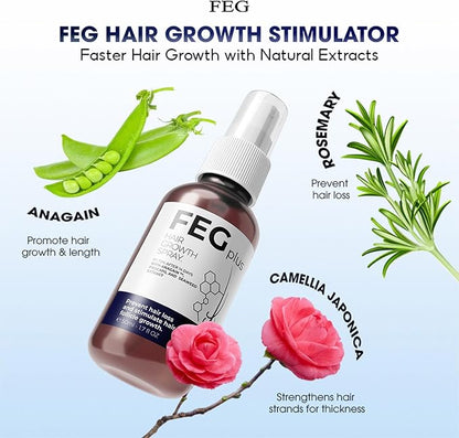 FEG Plus Hair Growth Spray Anti Hair Loss Treatment with Anagain, Procapil & Seaweed Extract